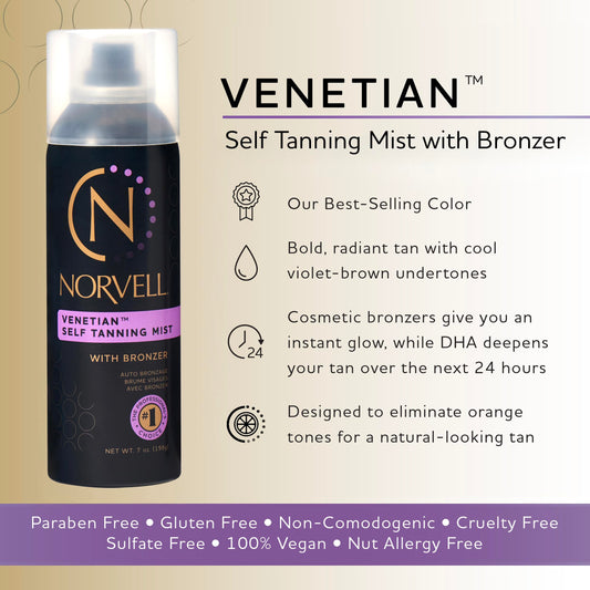 Norvell Venetian Mist spray in action delivering even bronzing.