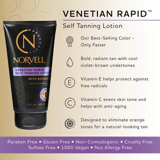 Norvell Venetian Rapid bottle pump for easy, even application.