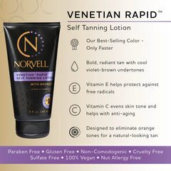 Norvell Venetian Rapid bottle pump for easy, even application.