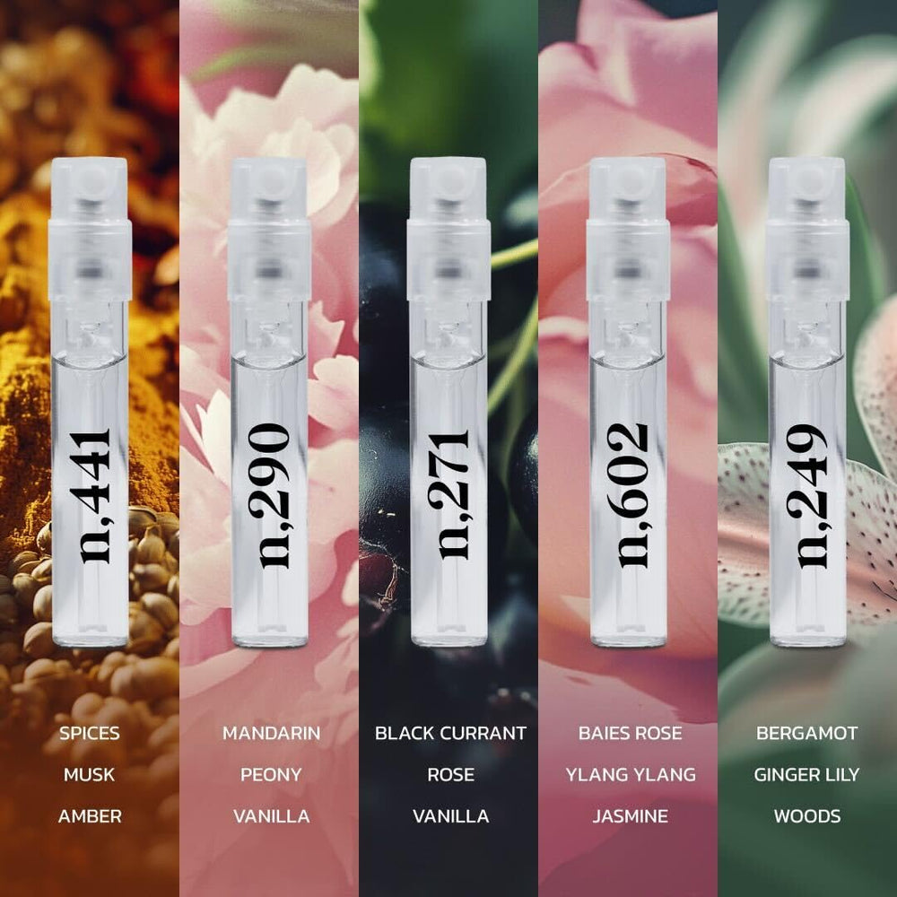 Noteworthy gift packaging ready for a thoughtful fragrance present.