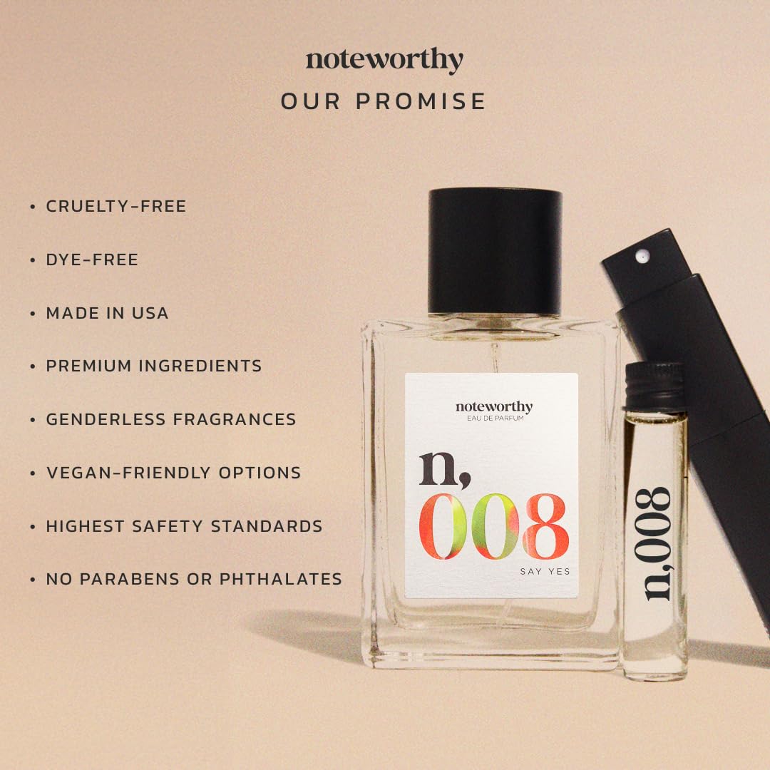 Noteworthy n,008 Say Yes travel-bottle shows portable perfume for on-the-go use.