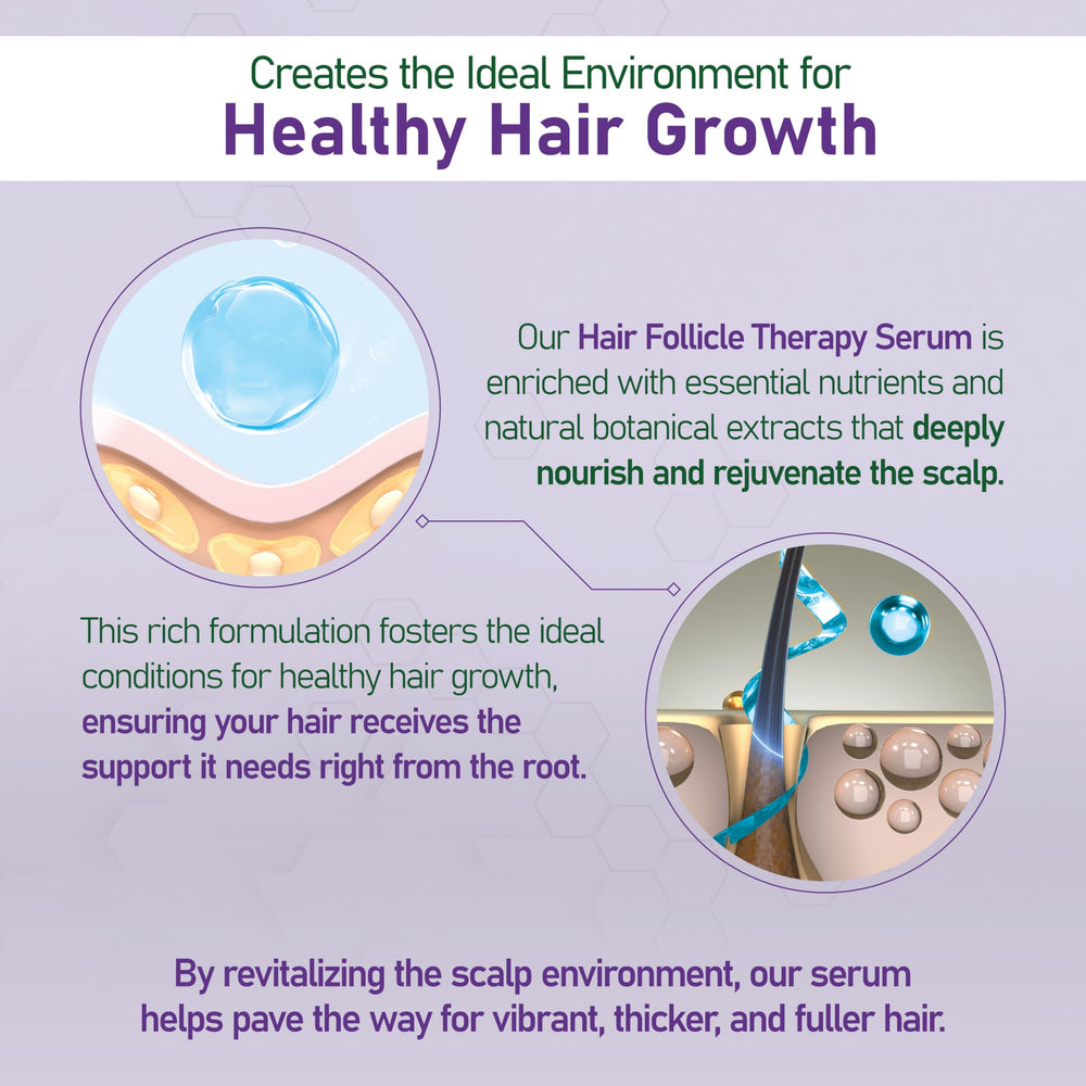 NouriTress direct scalp application on wet or dry hair for daily use