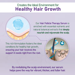 NouriTress direct scalp application on wet or dry hair for daily use