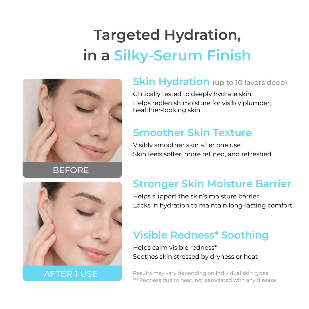 Nova Derm Institute serum pump dispense for precise, mess-free application