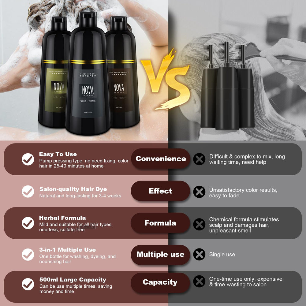 Nova Shampoo soothing botanicals close-up suggests scalp-friendly color experience.