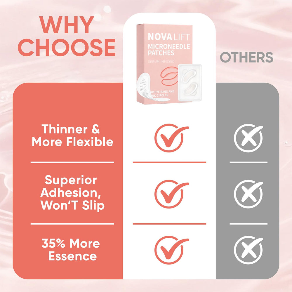 NOVALIFT Micro Eye Patches with dissolving serum for mess-free use.