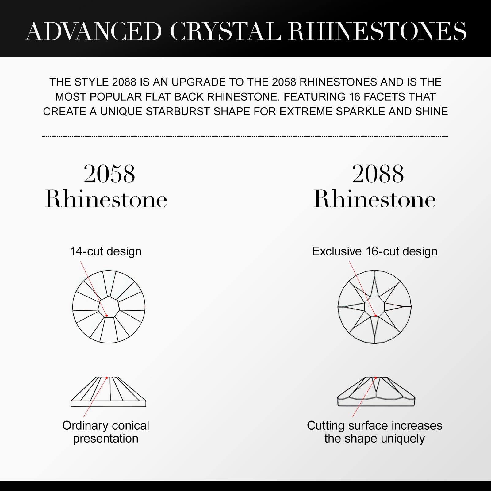 Novani upgraded glass rhinestones with metallic back coating reflecting light.