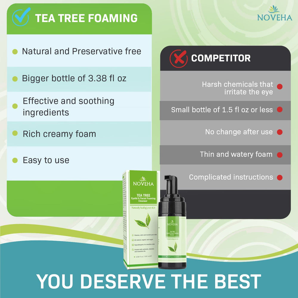 NOVEHA Tea Tree Oil Foaming Cleanser label reads sulfate-free.