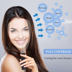 Noverlife sponge-handle face shield highlighting easy grip during hairdressing sessions.