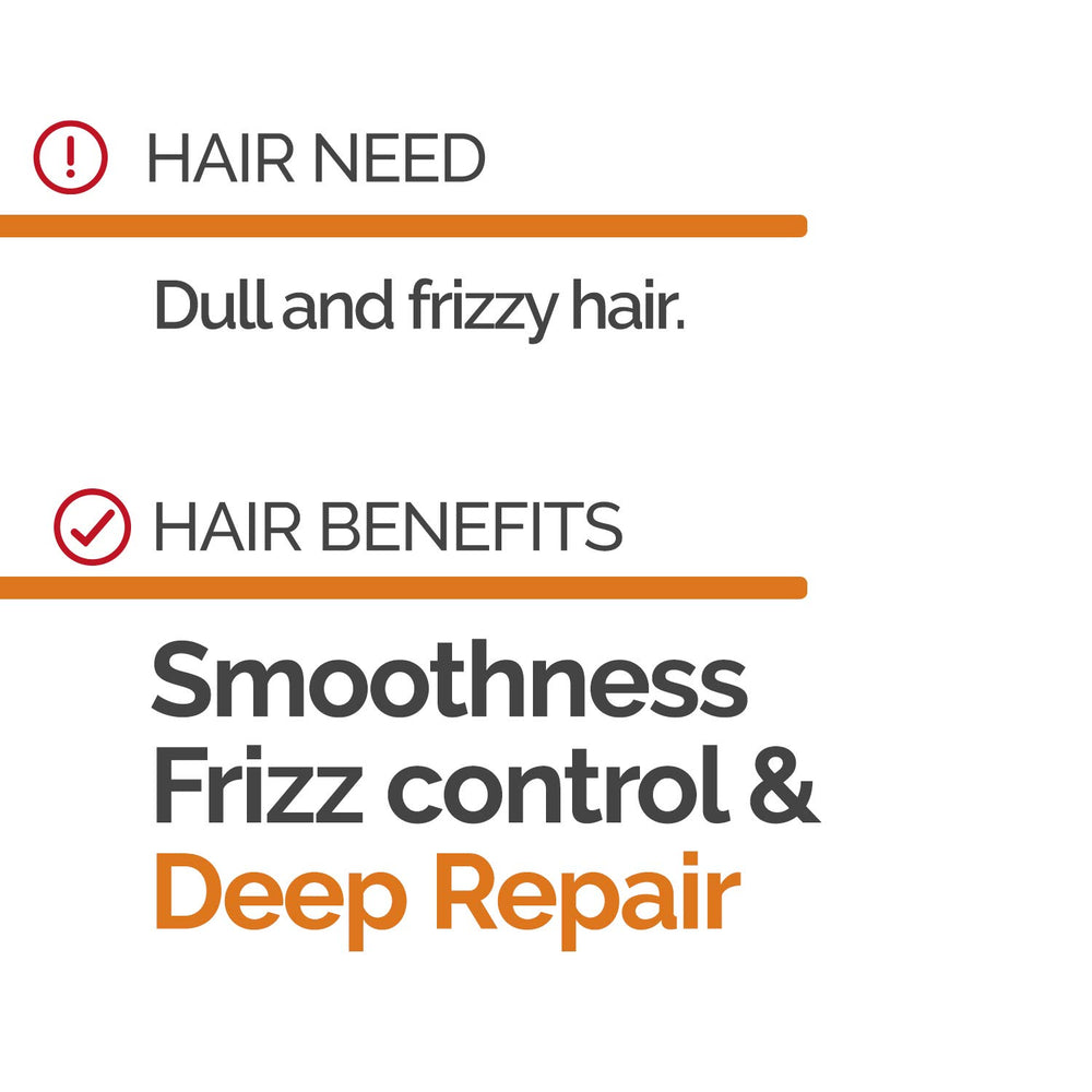 NOVEX Brazilian Keratin set image showing shampoo and conditioner for a premium routine.