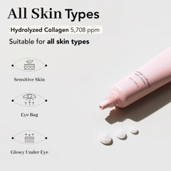 NOWATER Collagen Eye Cream daily-use routine shot for hydrated, renewed under-eye area.