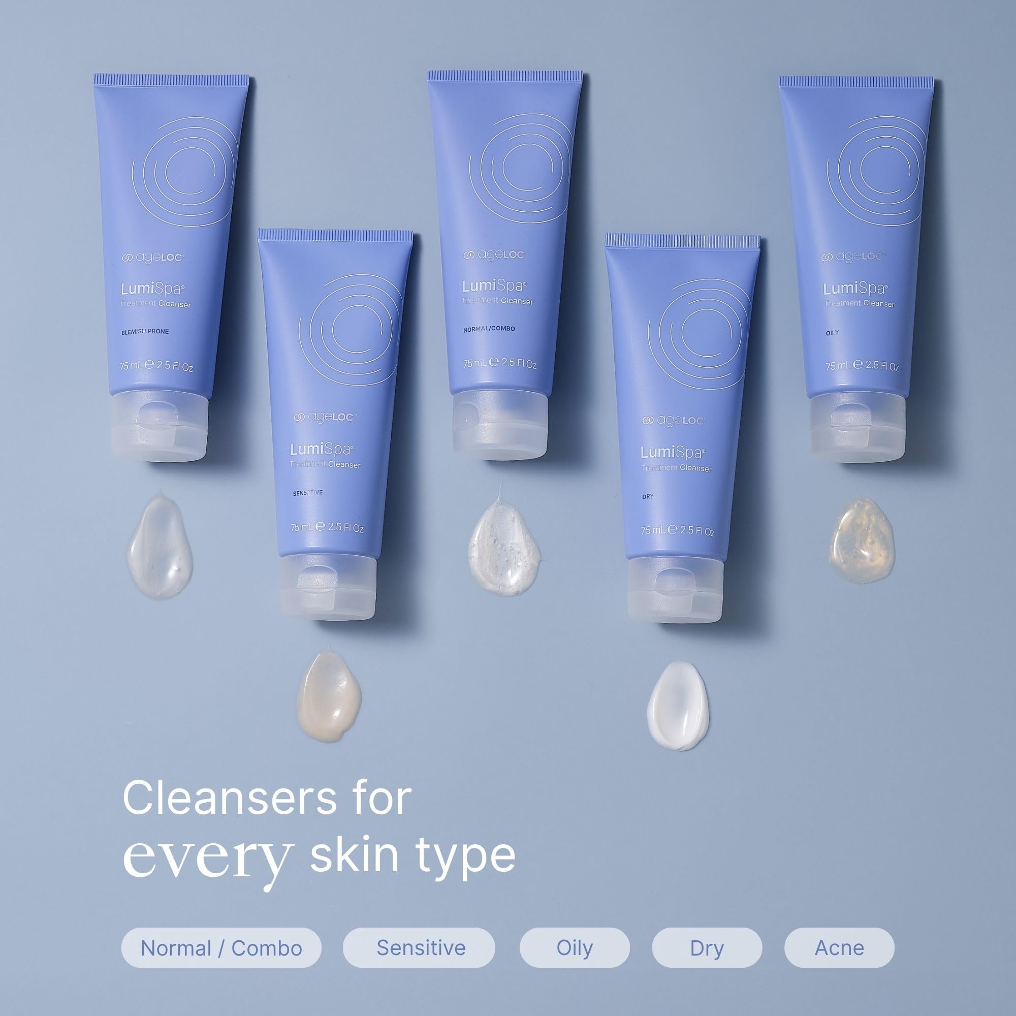 Nu Skin ageLOC LumiSpa Treatment Cleanser packaging 2.5 oz offers compact use