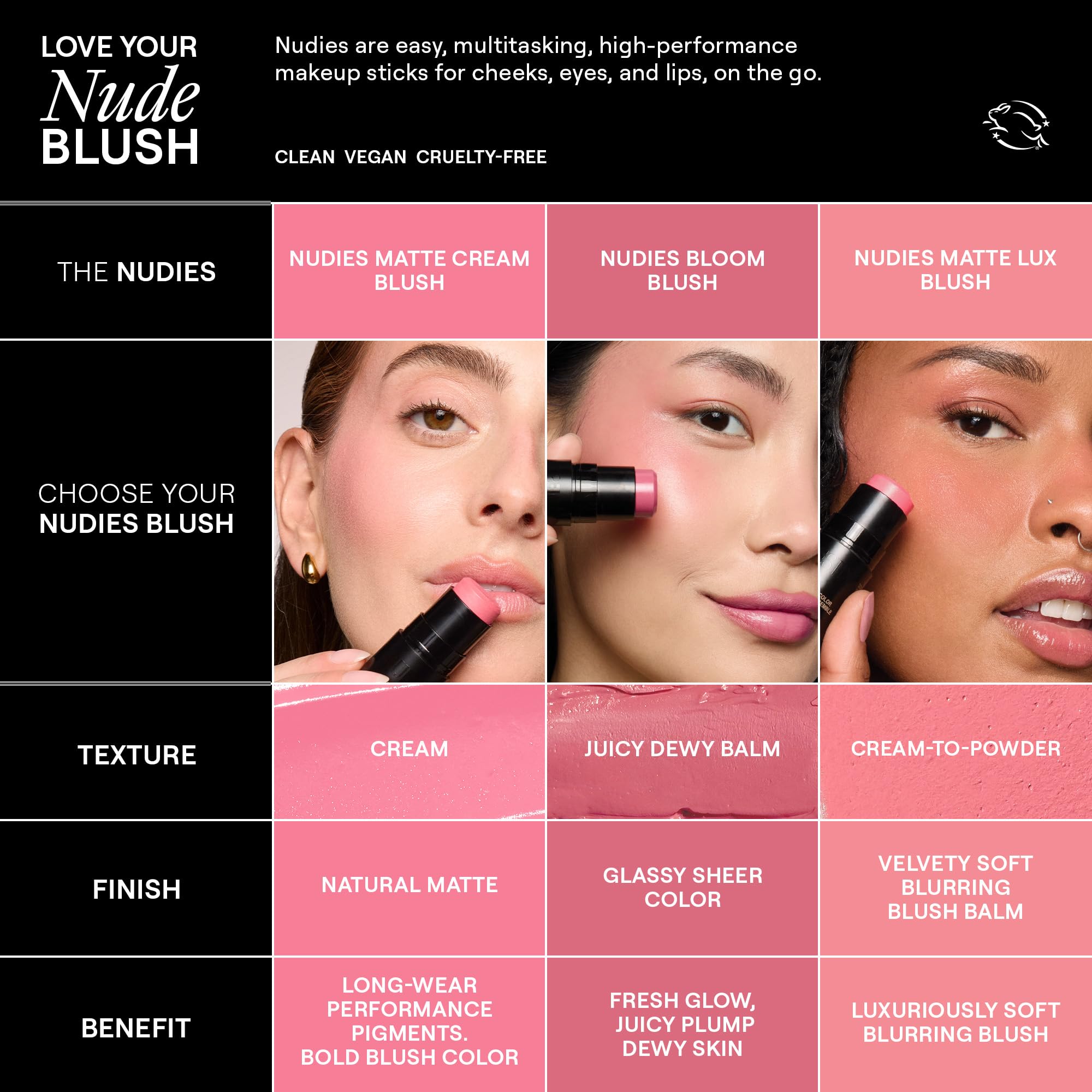 Nudestix Nudies Bloom dewy finish swatch highlights lightweight texture