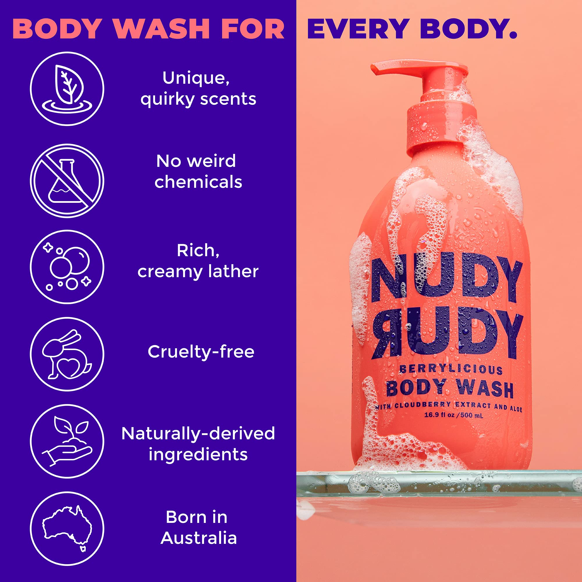 Nudy Rudy Berrylicious bar soap on display highlights a creamy, lasting cleansing experience