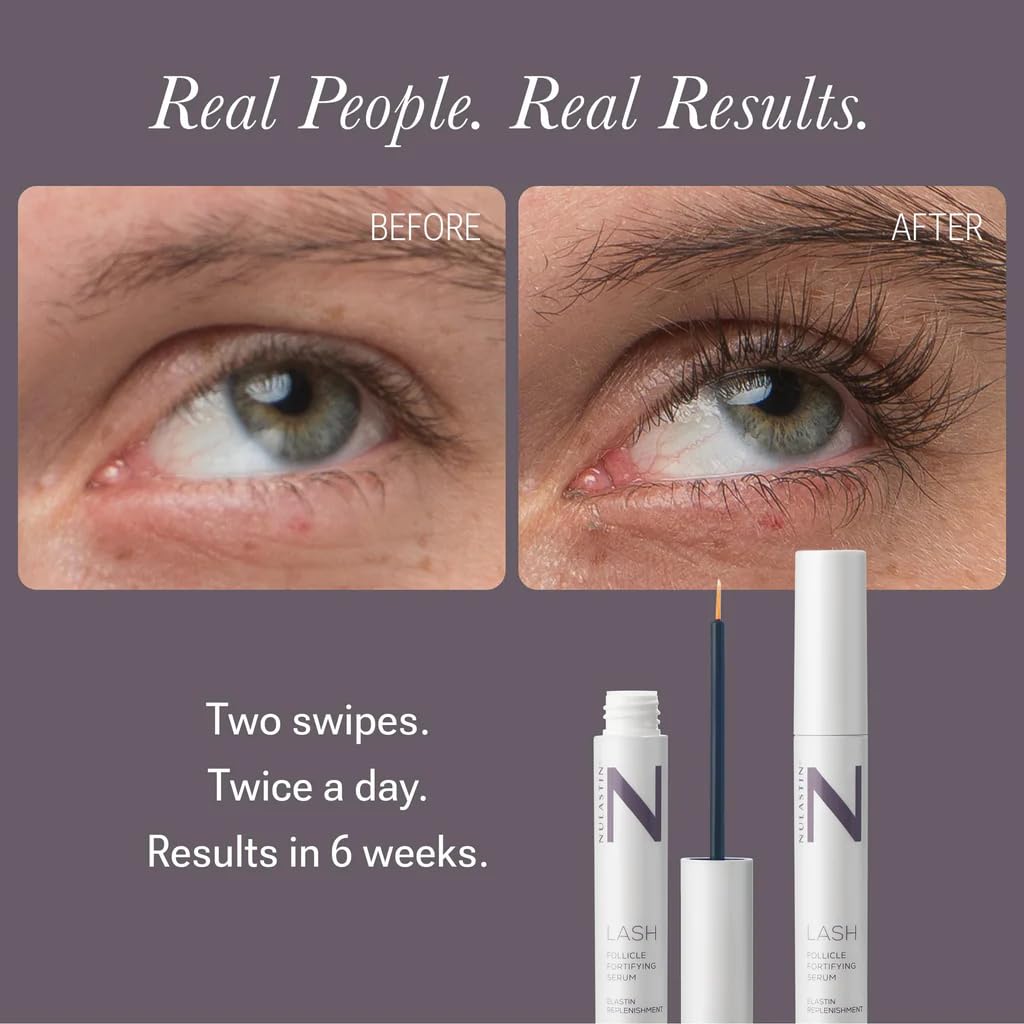 NULASTIN clinical results graphic suggests a 60% increase in lash length appearance