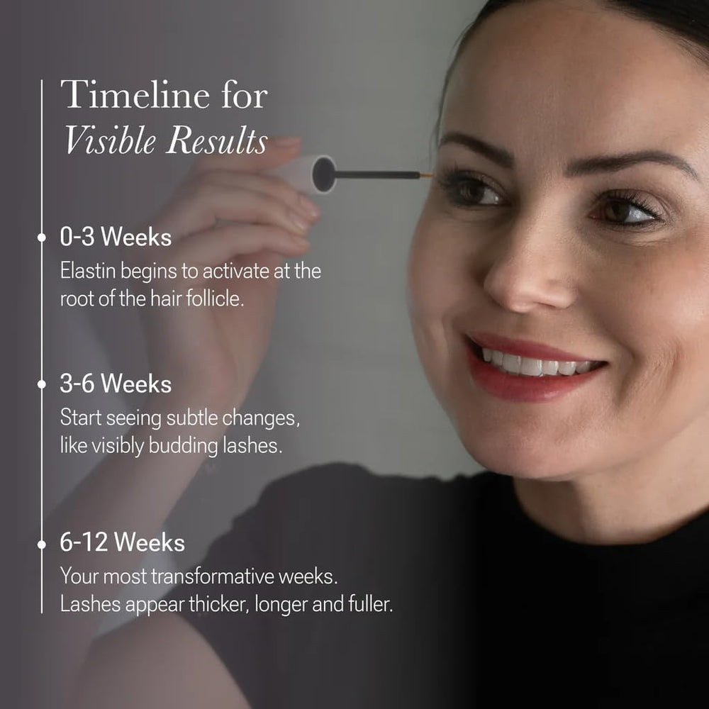 NULASTIN elastin renewal protein reference highlights hair rejuvenation science.