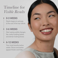 NULASTIN lashes on eye demonstrating potential lift and shinier appearance.