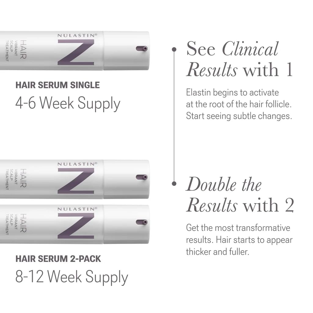 NULASTIN Scalp density before-after suggests visible fullness