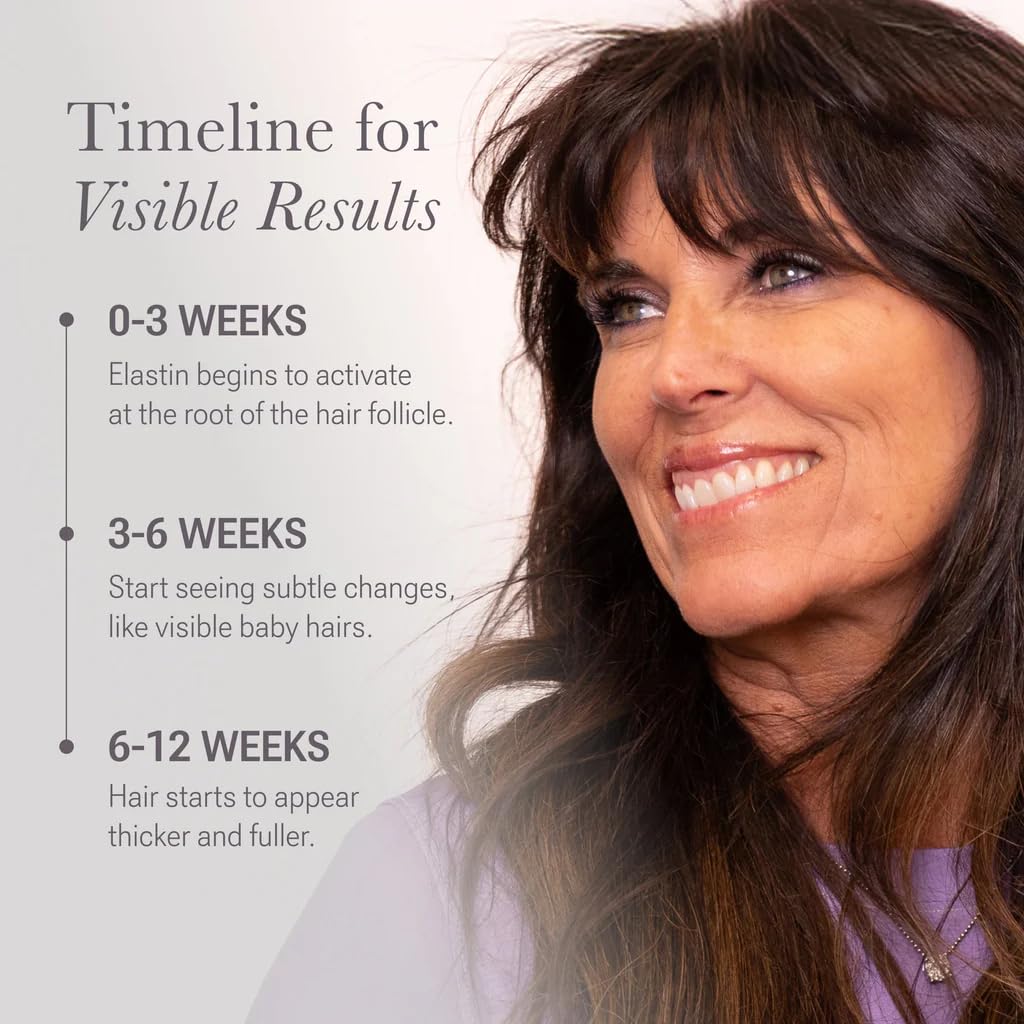 NULASTIN Scalp Serum ingredients-icons illustrate active renewal components
