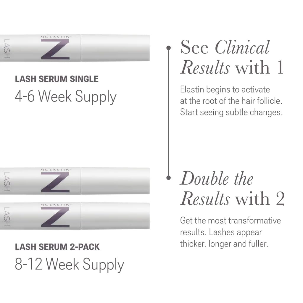 NULASTIN use-instructions panel demonstrates twice-daily application