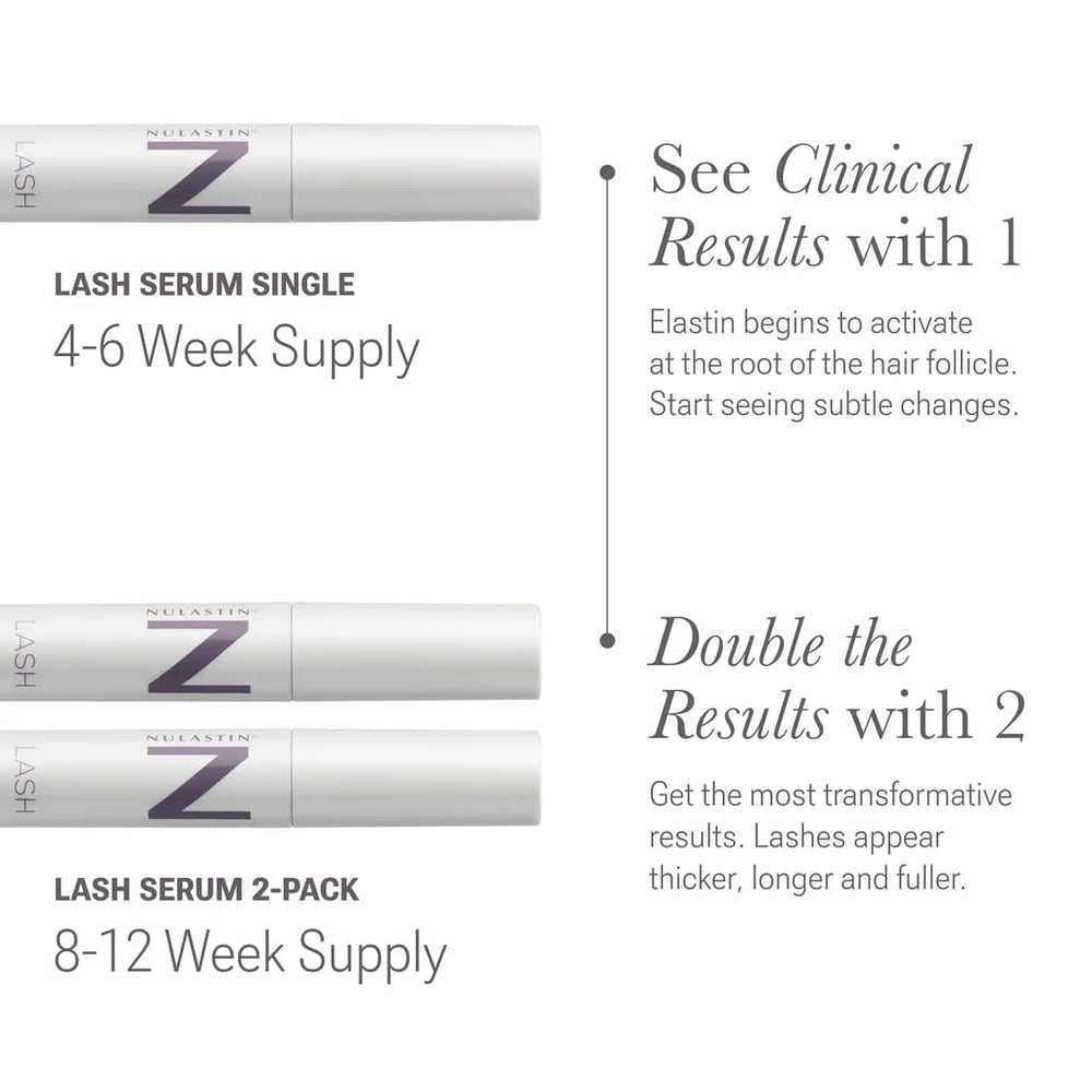 NULASTIN use-instructions panel demonstrates twice-daily application