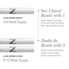 NULASTIN use-instructions panel demonstrates twice-daily application