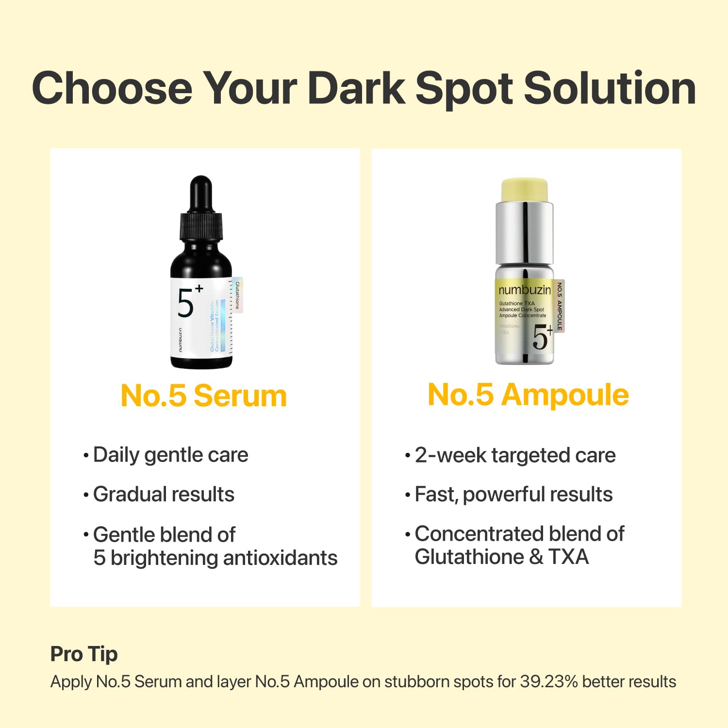 Numbuzin No.5 morning routine shot beside other skincare steps.