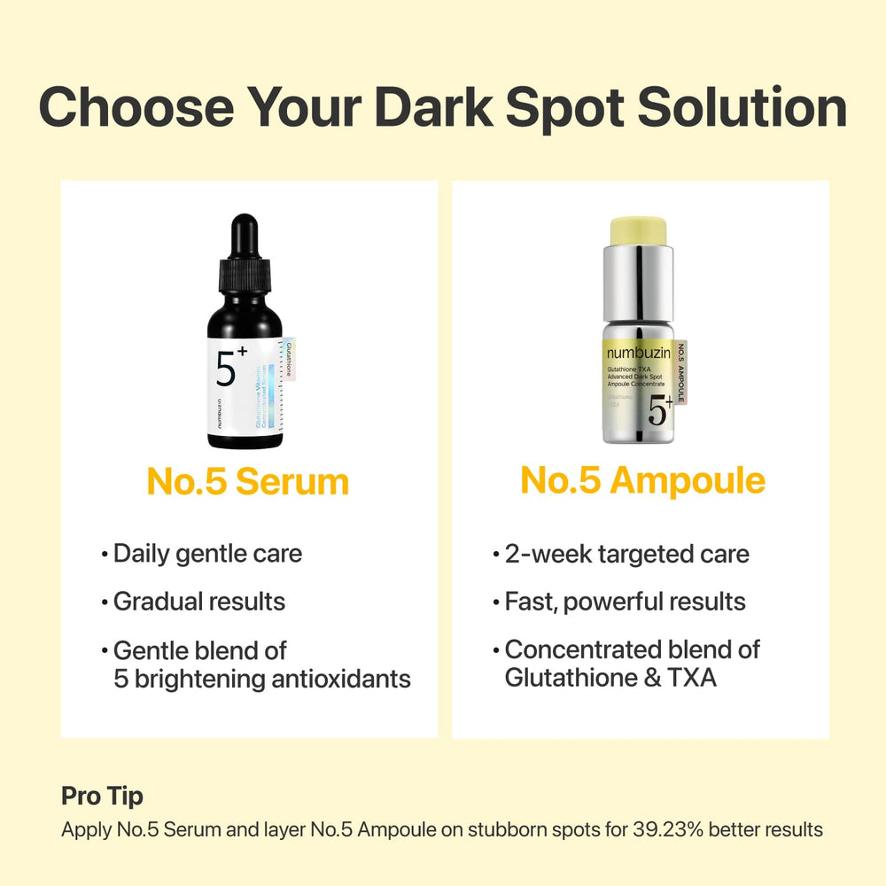 Numbuzin No.5 morning routine shot beside other skincare steps.