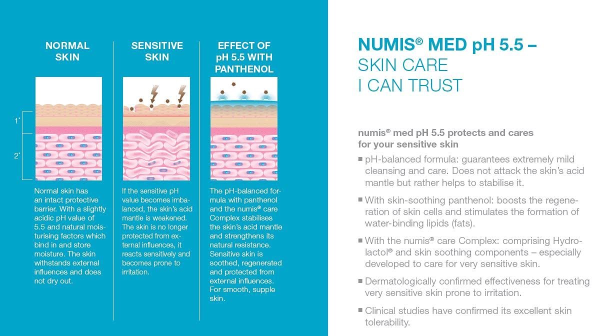 Numis Med SymCalmin Hydrolactol ingredient close-up signaling soothing care.