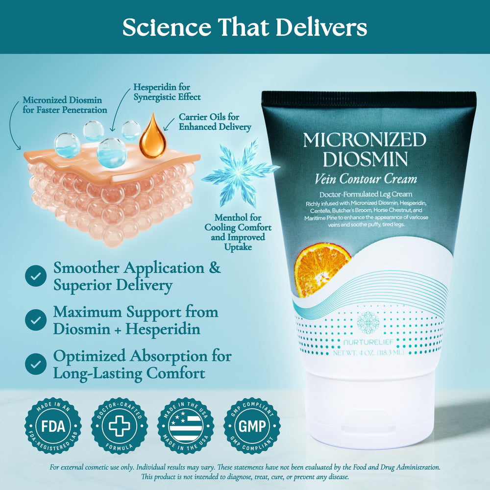 Nurturelief Diosmin Cream bottle highlights micronized diosmin for enhanced absorption