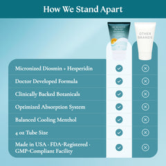 Nurturelief oils and vitamins layout suggesting deep hydration for legs