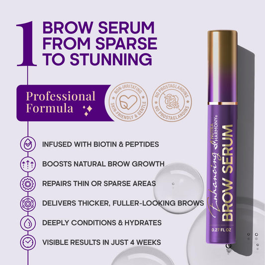 NutraHarmony Brow Serum ingredients close-up with keratin and biotin for healthy-looking brows.
