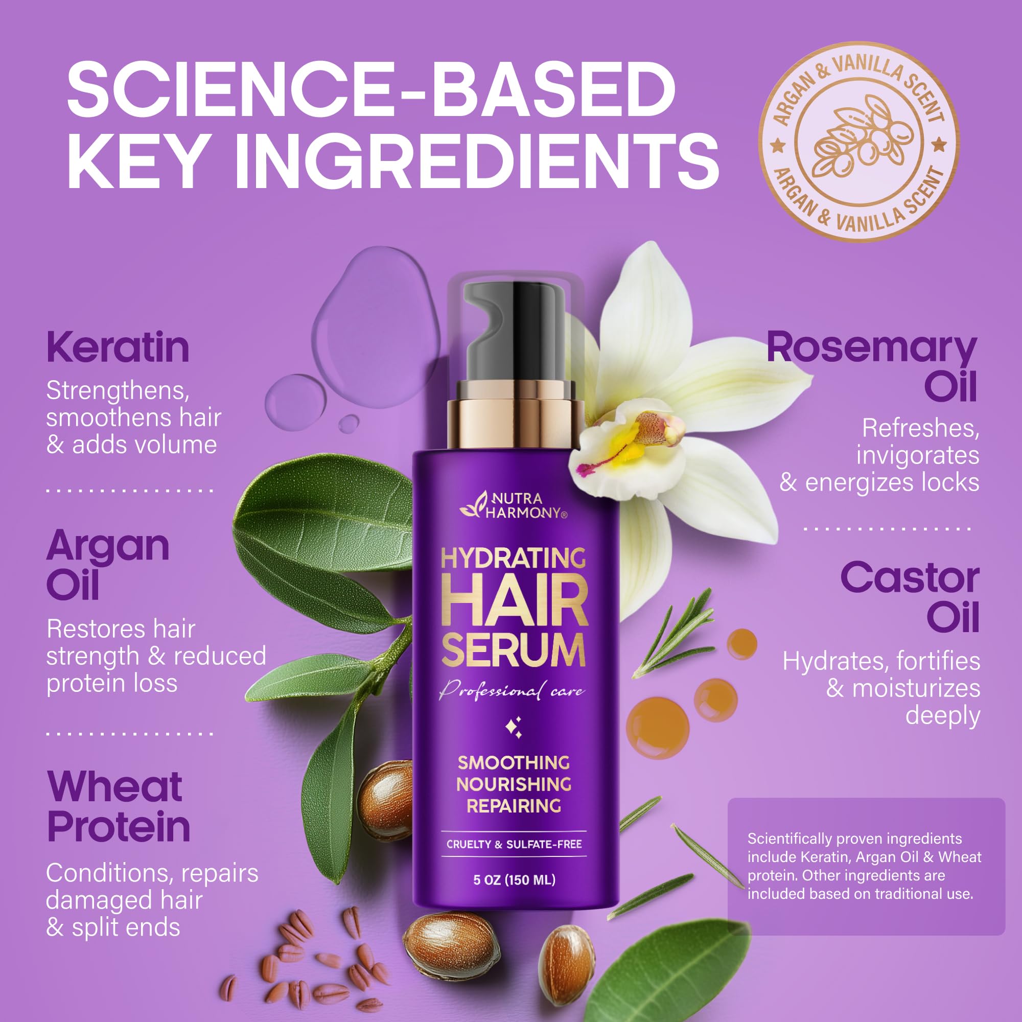 NutraHarmony Hydrating Hair Serum applied on wet hair aids detangling and smoothness.