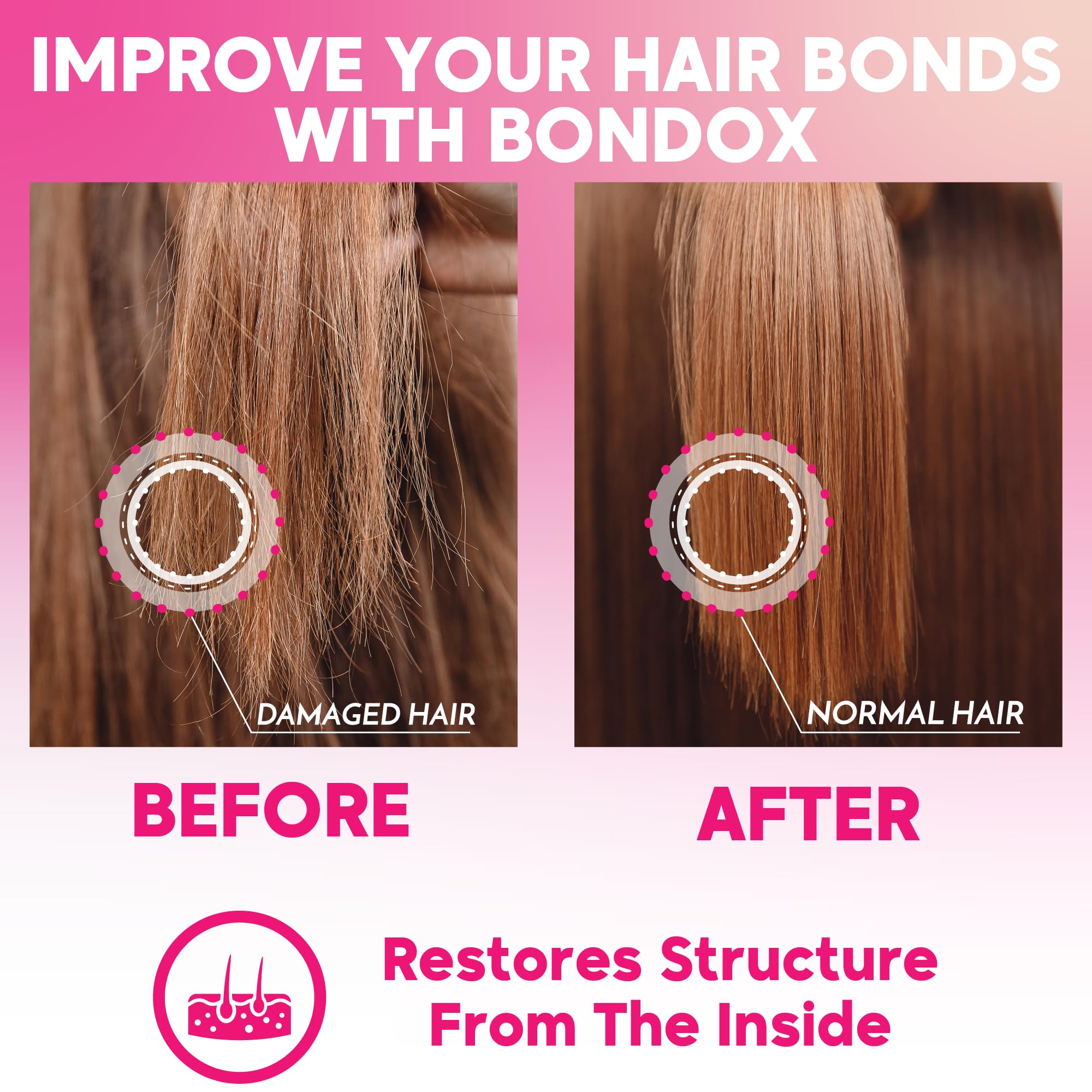 Nutree Professional Bondox salon-ready home experience
