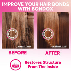 Nutree Professional Bondox salon-ready home experience