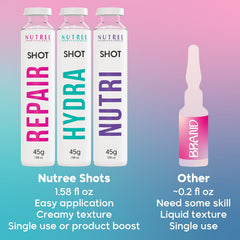 Nutree Professional Keratin Shot packaging displayed in bathroom setting