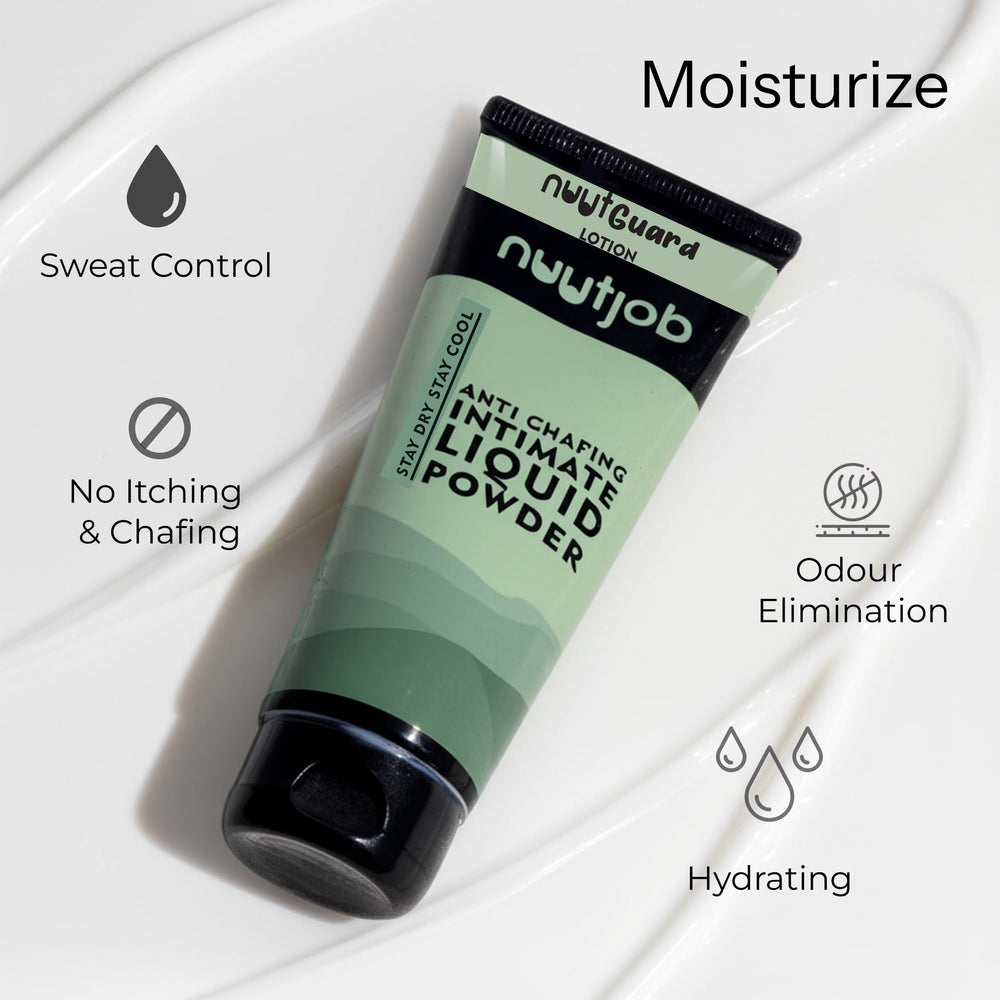 NUUTJOB gift-set collection image, complete intimate care trio.