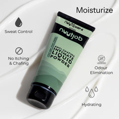 NUUTJOB gift-set collection image, complete intimate care trio.