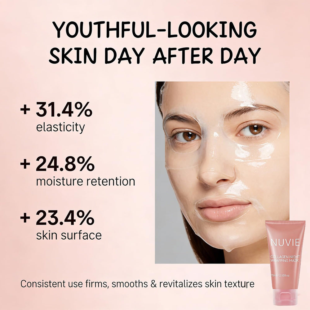Nuvie collagen overnight peel mask packaging communicates premium care