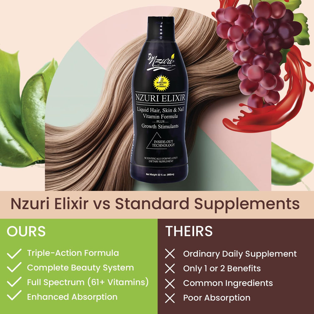 NZURI Elixir hair skin nails visual showing lifestyle benefits.
