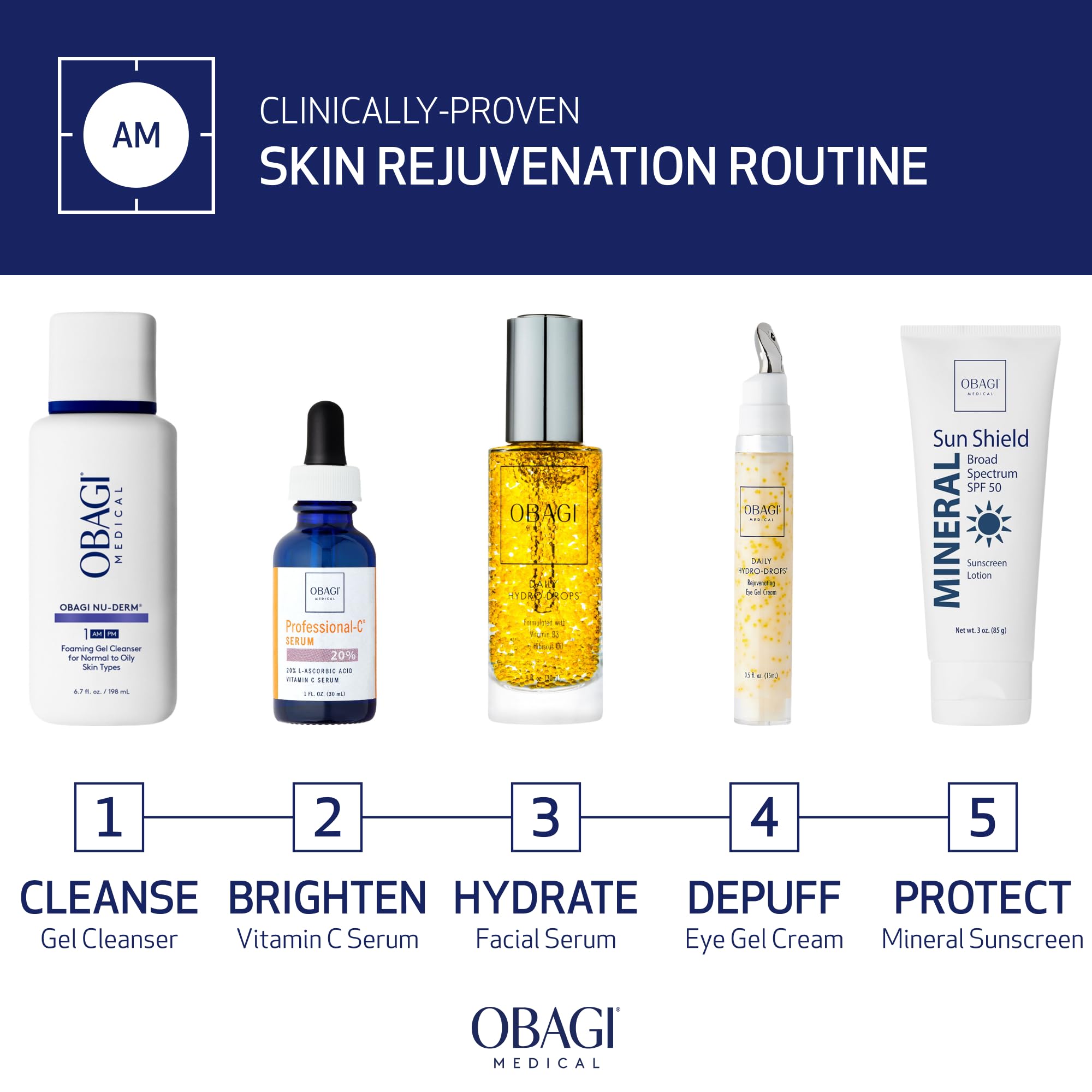 Obagi Daily Hydro-Drops texture close-up showing silky application.