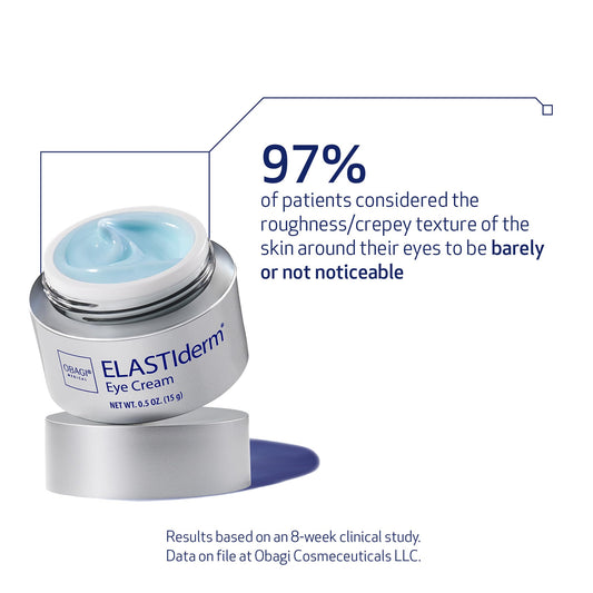 Obagi ELASTIderm Eye Cream label close-up highlighting Bi-Mineral Contour Complex