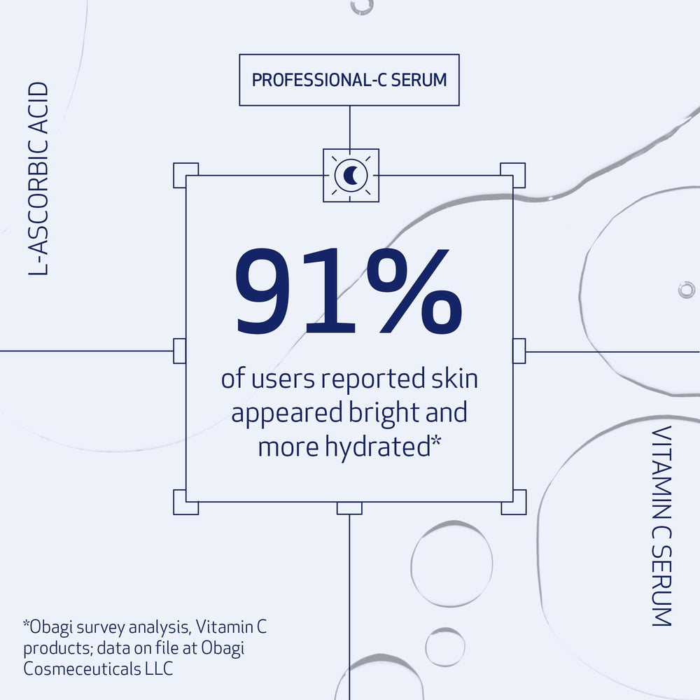 Obagi ELASTIderm Facial Serum supports elasticity for a firmer look