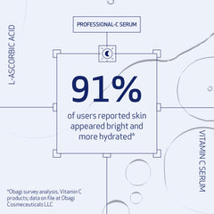 Obagi ELASTIderm Facial Serum supports elasticity for a firmer look