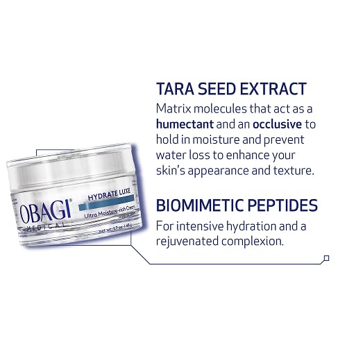 Applying Obagi Hydrate Luxe at night as part of a calming skincare routine.