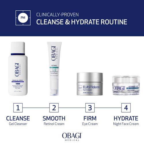 Obagi Hydrate Luxe label highlights non-comedogenic and hypoallergenic properties.