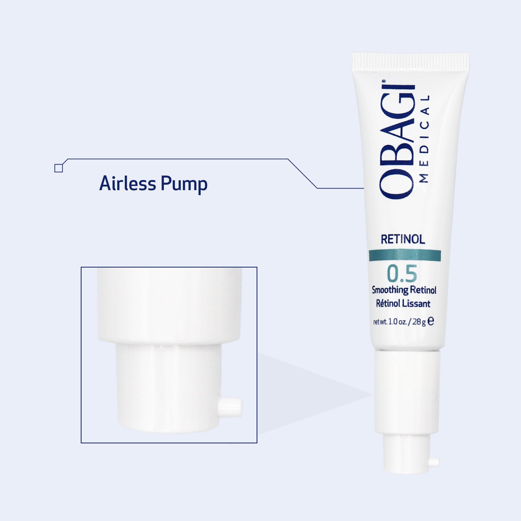 Obagi Medical Retinol 0.5 cream night-routine setup demonstrates simple steps for usage.