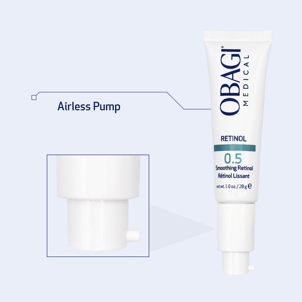 Obagi Medical Retinol 0.5 cream night-routine setup demonstrates simple steps for usage.