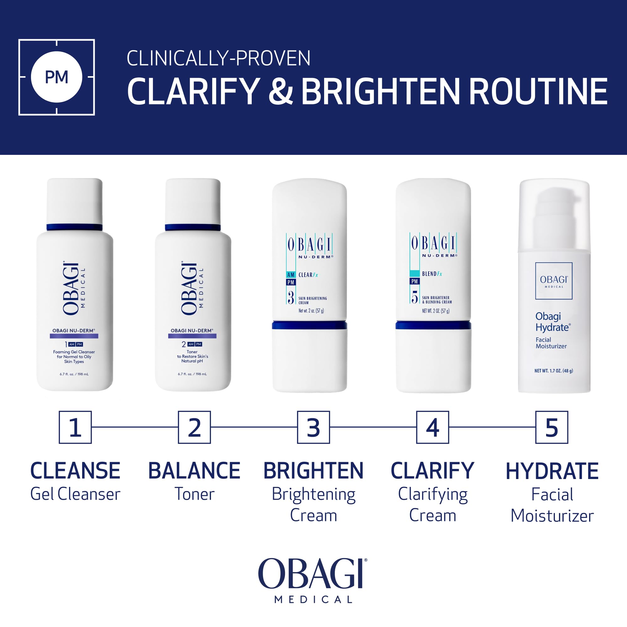 Obagi Nu-Derm Blend Fx cream texture close-up shows smooth consistency