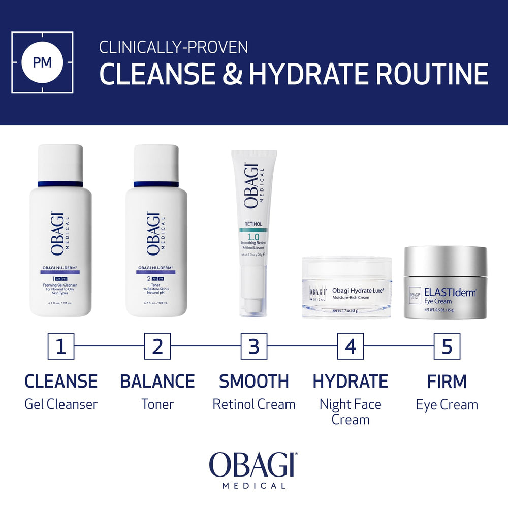 Packaging box for Obagi Nu-Derm Foaming Gel two-pack.